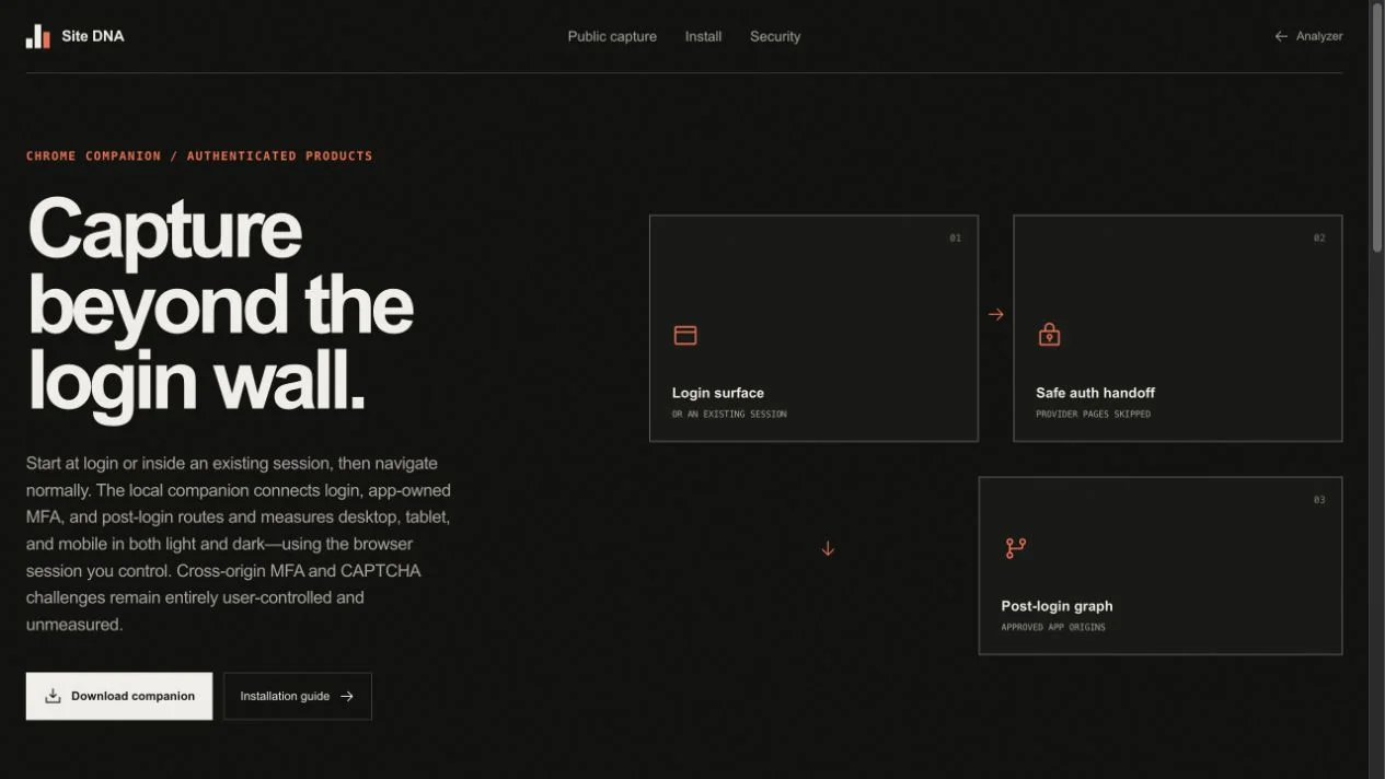 Site DNA Chrome companion explaining its user-controlled authenticated capture boundary