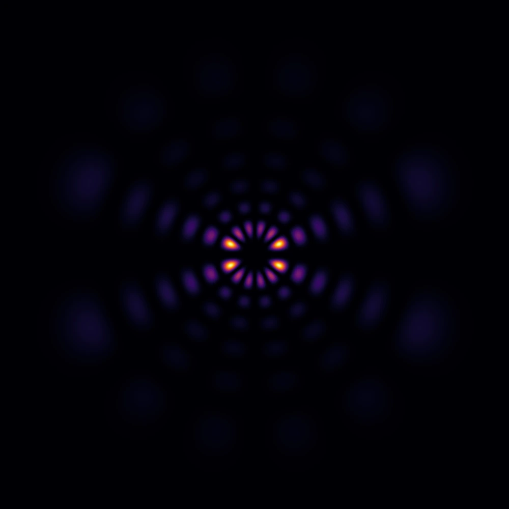 Multiple small orbital lobes arranged around a dark center